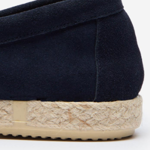 Closeup of Rubber sole