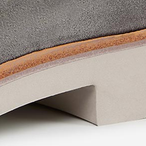 Closeup of Natural Leather Rand