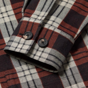 Closeup of Functional buttoned cuffs
