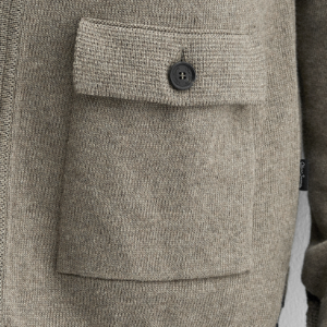 Closeup of 3 external buttoned pockets