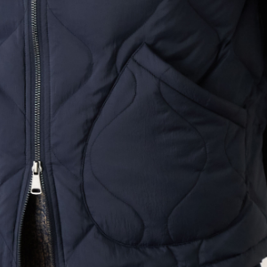 Closeup of 2 external patch pockets