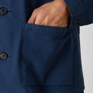 Closeup of 3 patch pockets