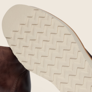 Closeup of Wedged EVA sole