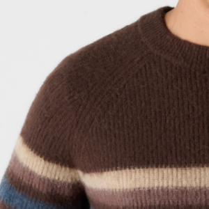 Closeup of Raglan sleeve